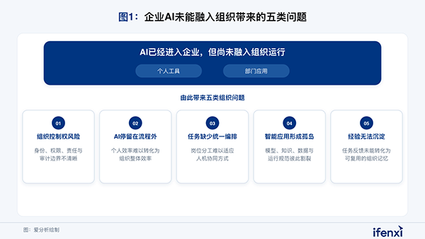 组织AI，DDpay钱包官网